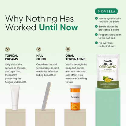 Novella Oregano & Black Seed Oil