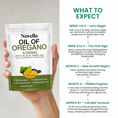 Novella Oregano & Black Seed Oil